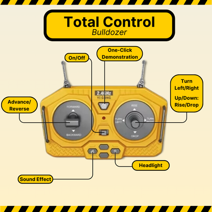 TerrainTitan - Remote Controlled Construction Machinery